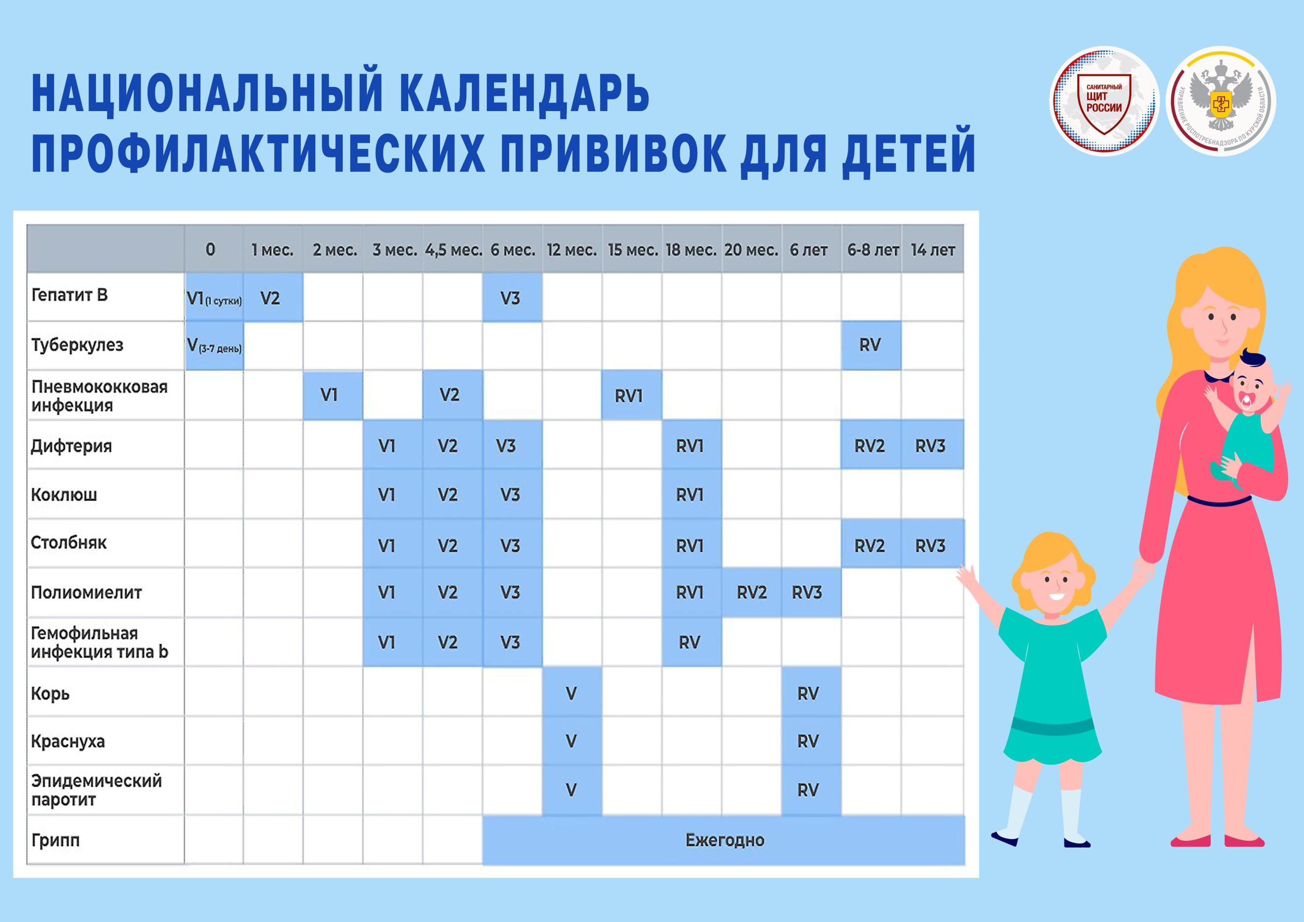 Календарь прививок2