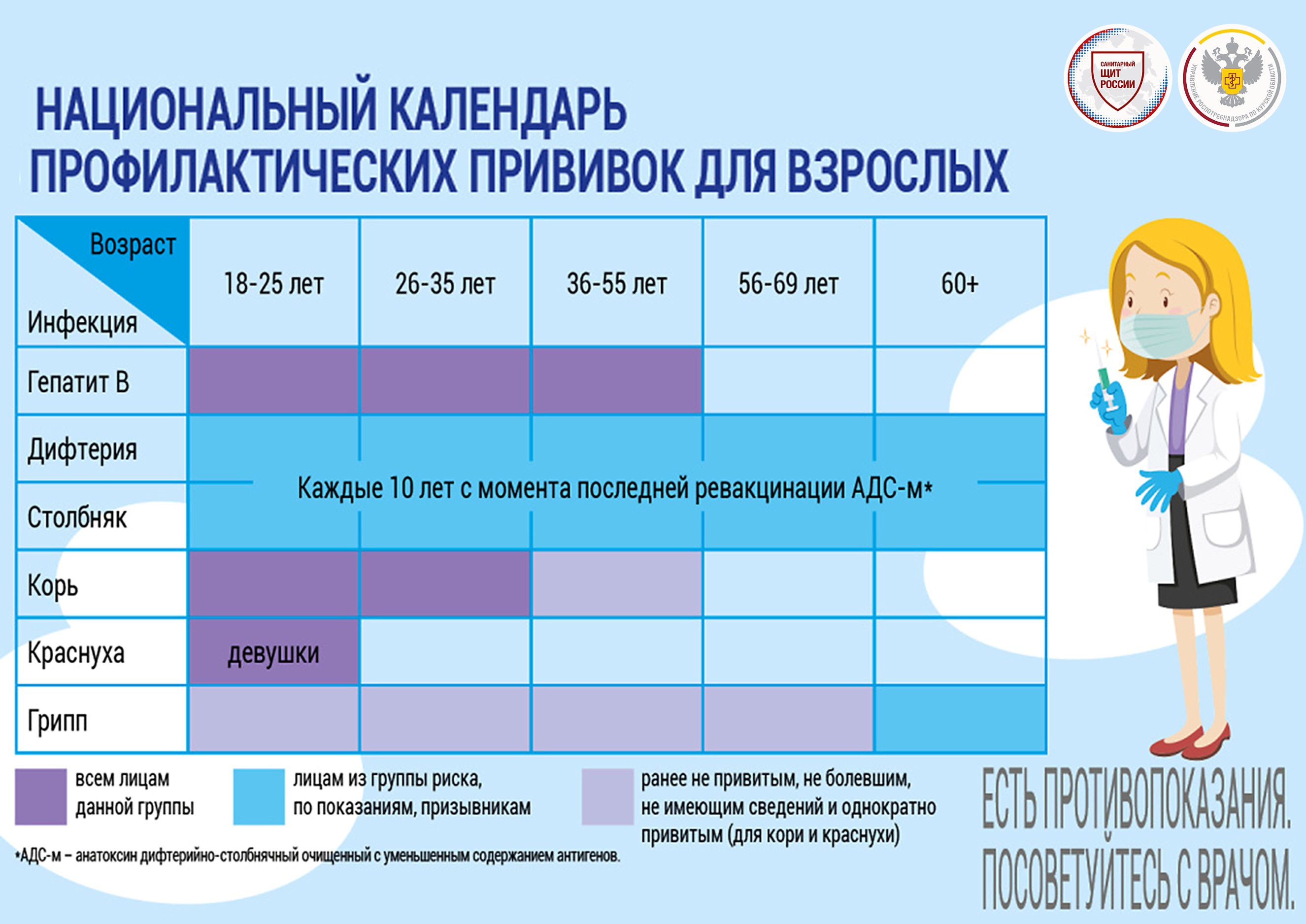 Календарь прививок